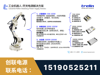 辛集-工业机器人-开关电源解决方案